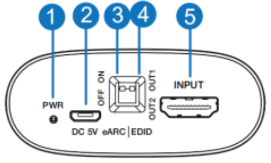VigilLink VLHA-EREX HDMI 2.0 eARC Audio Extractor - Functions