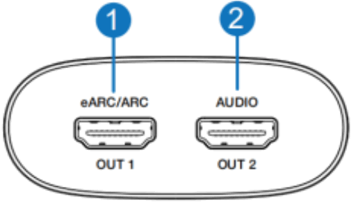 VigilLink VLHA-EREX HDMI 2.0 eARC Audio Extractor - Right Panel