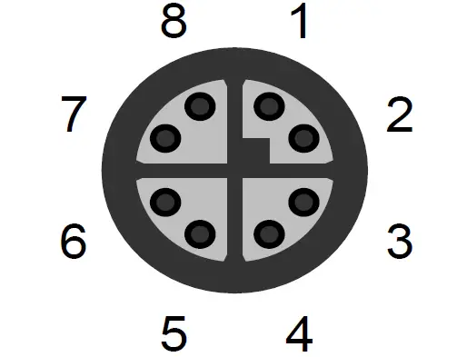 ELTEC-CYBOX-GW-2-P-Mobile-Wireless-Gateway-with-5G-and-WIFi-5-Wave2-08