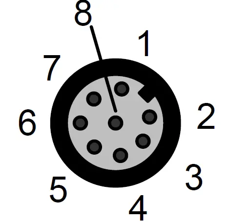 ELTEC-CYBOX-GW-2-P-Mobile-Wireless-Gateway-with-5G-and-WIFi-5-Wave2-09