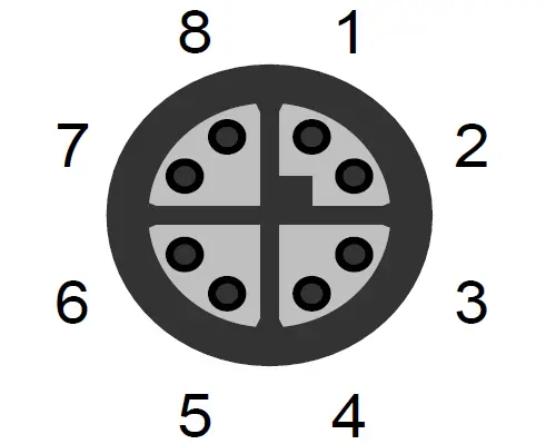 ELTEC-CYBOX-GW-2-P-Mobile-Wireless-Gateway-with-5G-and-WIFi-5-Wave2-10