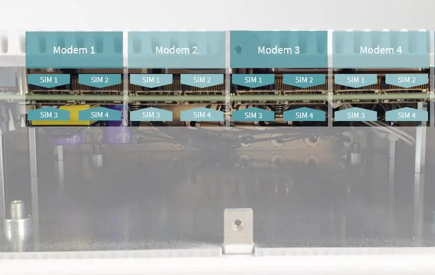 ELTEC-CYBOX-GW-2-P-Mobile-Wireless-Gateway-with-5G-and-WIFi-5-Wave2-16