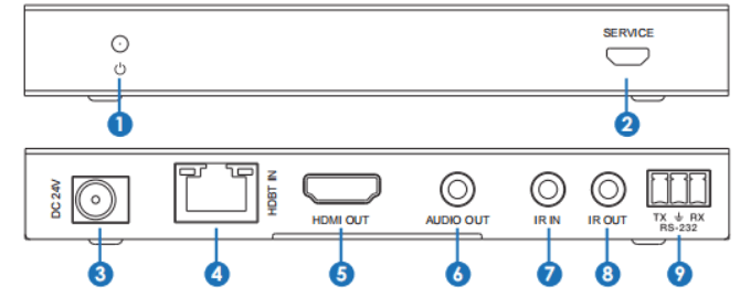 VigilLink VL SP18H 1 1x8 HDMI 2.0 Splitter Over HDBaseT 150m 18Gbps - fig2