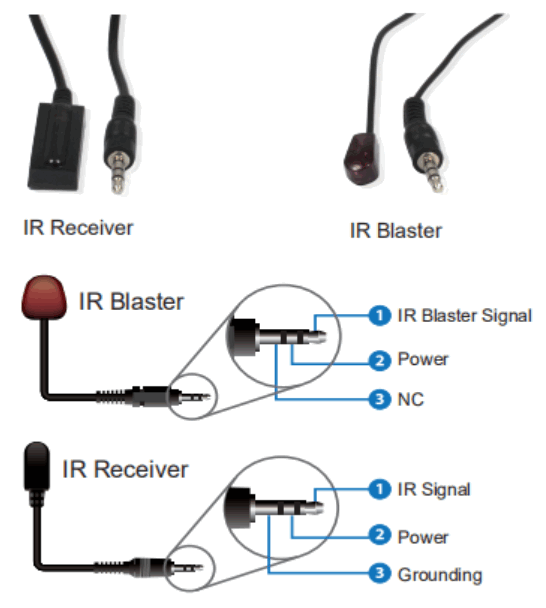 VigilLink VL SP18H 1 1x8 HDMI 2.0 Splitter Over HDBaseT 150m 18Gbps - fig3