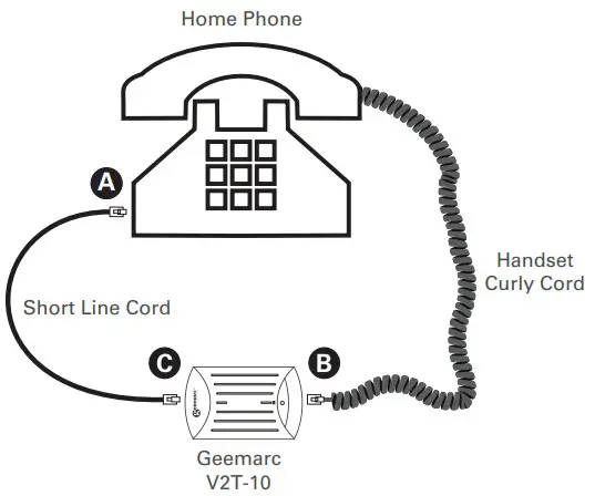Teltex V2T-10 GLT Captioning Tablet with-Step 1.