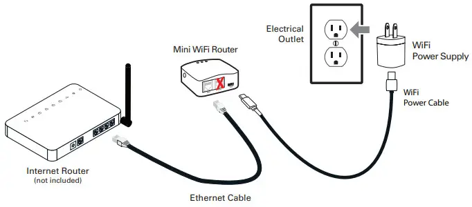 Teltex V2T-10 GLT Captioning Tablet with-Step 2.
