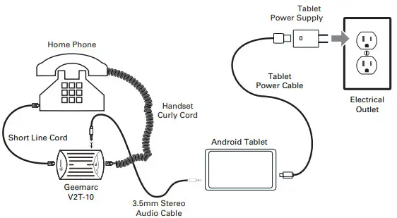 Teltex V2T-10 GLT Captioning Tablet with-Step 3