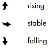 kaufland Radio Controlled Weather Station - icon46