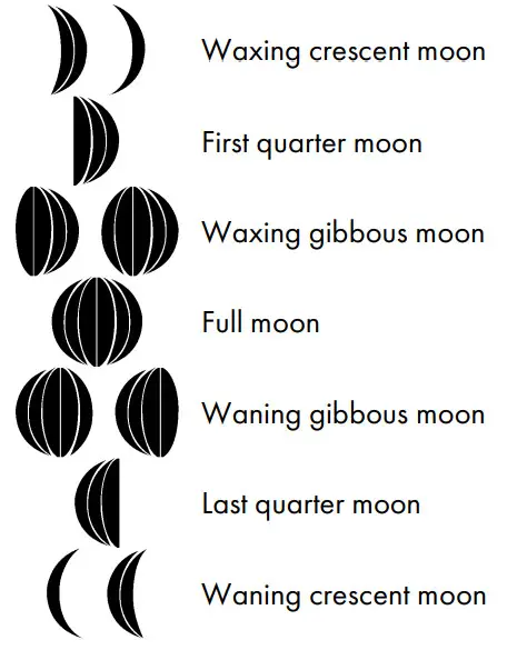 kaufland Radio Controlled Weather Station - icon52