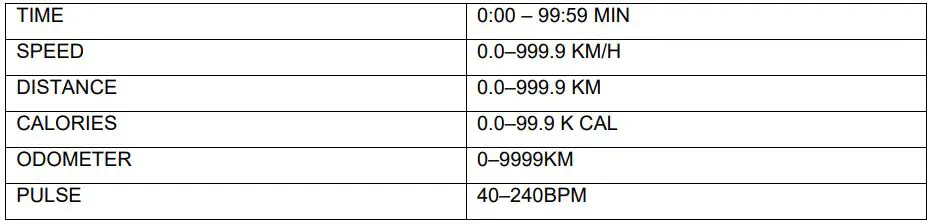 inSPORTline 5729 Exercise Bike Xbike User Manual - Function