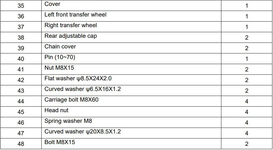 inSPORTline 5729 Exercise Bike Xbike User Manual - PARTS LIST