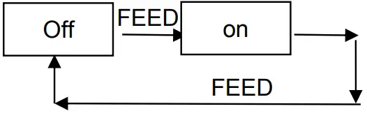SPRT SP-RMT12 Portable Thermal Printer-fig14