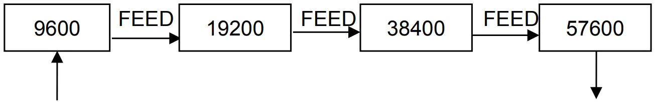 SPRT SP-RMT12 Portable Thermal Printer-fig16