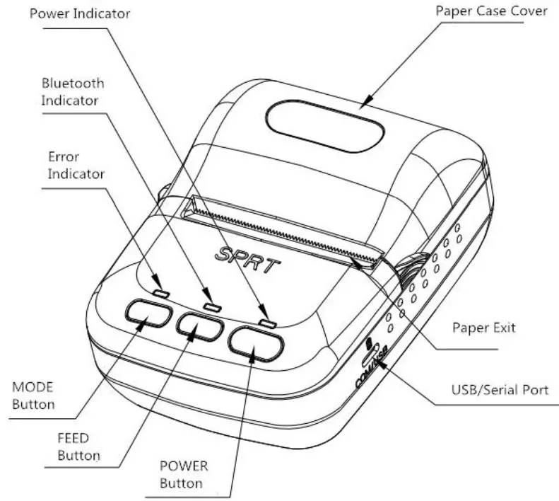 SPRT SP-RMT12 Portable Thermal Printer-fig2