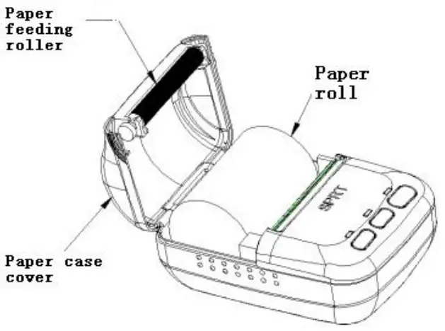 SPRT SP-RMT12 Portable Thermal Printer-fig4