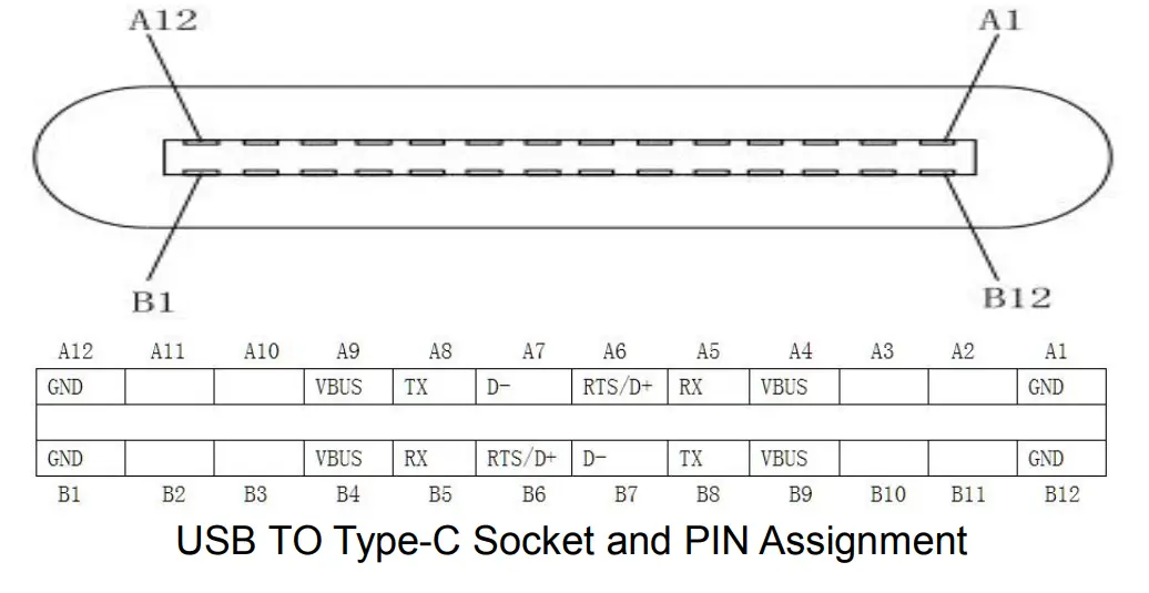 SPRT SP-RMT12 Portable Thermal Printer-fig6