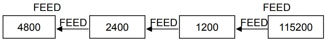 SPRT SP-RMT12 Portable Thermal Printer-fig9