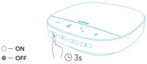 FIG 3 Powering On or Off