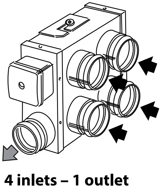 Operating Instructions