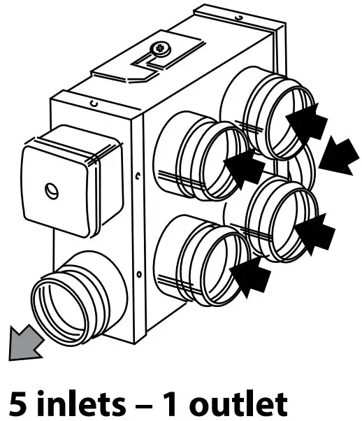 Operating Instructions