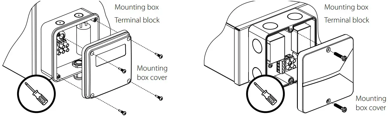 Power Supply Connection