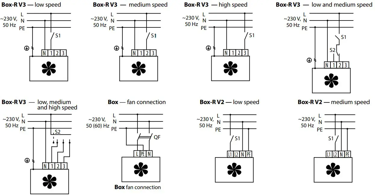 Power Supply Connection