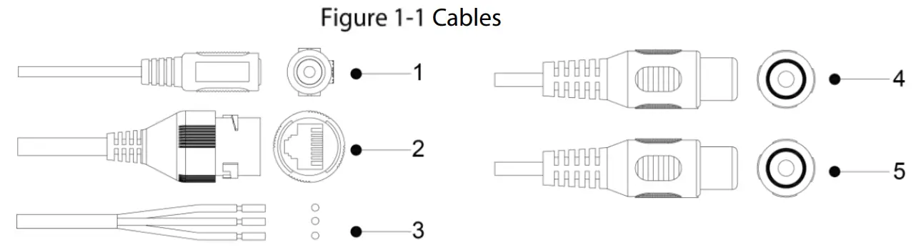 Dahua HDW3841TM IP Camera