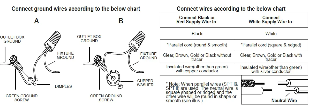 lowes-A03812W5-Charm-35.4-Inch-5-Light-Black-and-Gold-Modern-LED-Farmhouse-Vanity-Light-Bar-4