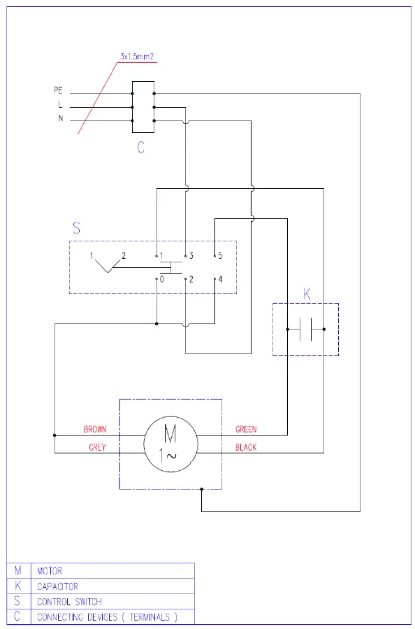 ggm-gastro-DUK3-Gyros-Doner-Grill- (17)