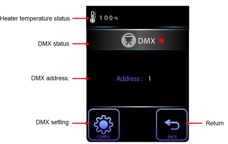 Antari-DNG-250-Low-Fog-Generator-FIG 13