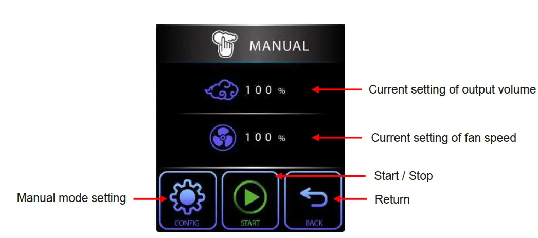 Antari-DNG-250-Low-Fog-Generator-FIG 6