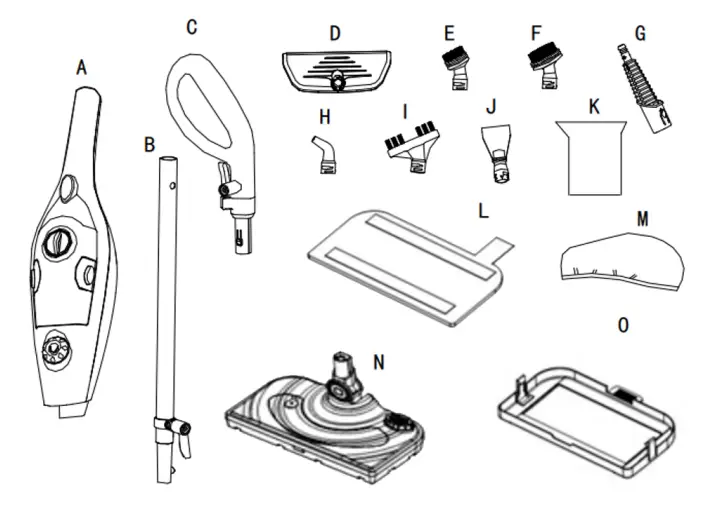 Kogan 10-IN-1 STEAM MOP KAMOPSTM10J - COMPONENTS