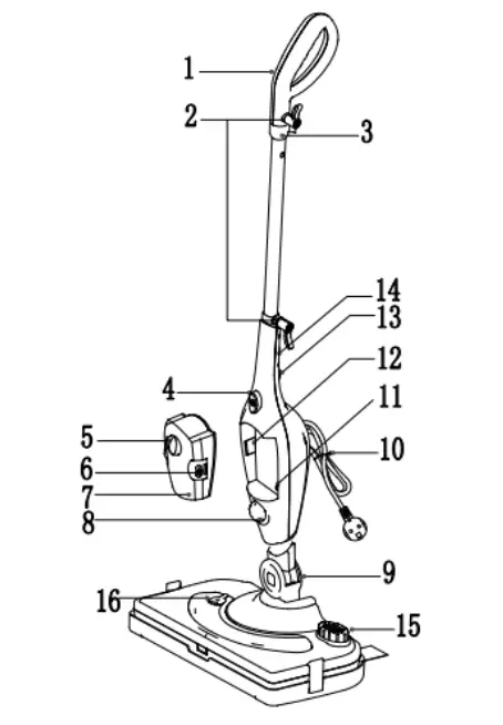 Kogan 10-IN-1 STEAM MOP KAMOPSTM10J - OVERVIEW