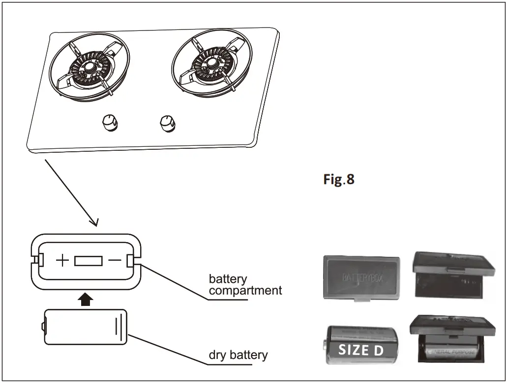 FUJIOH FH GS5520 SVSS Built in Gas Hob - Figure 14