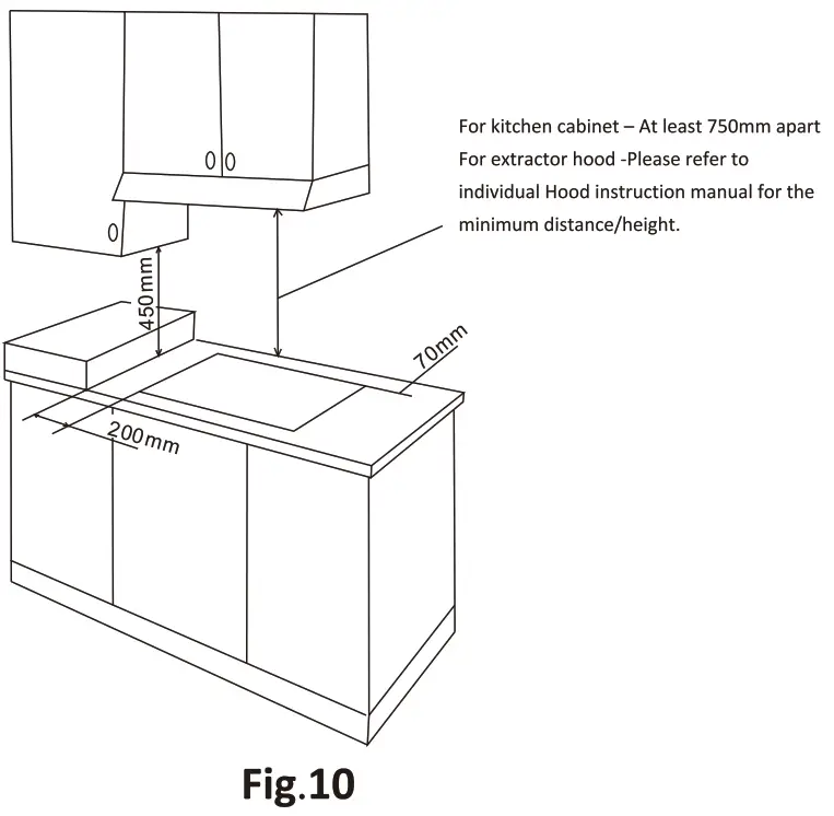 FUJIOH FH GS5520 SVSS Built in Gas Hob - Figure 15
