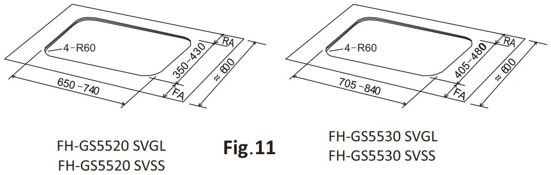 FUJIOH FH GS5520 SVSS Built in Gas Hob - Figure 16