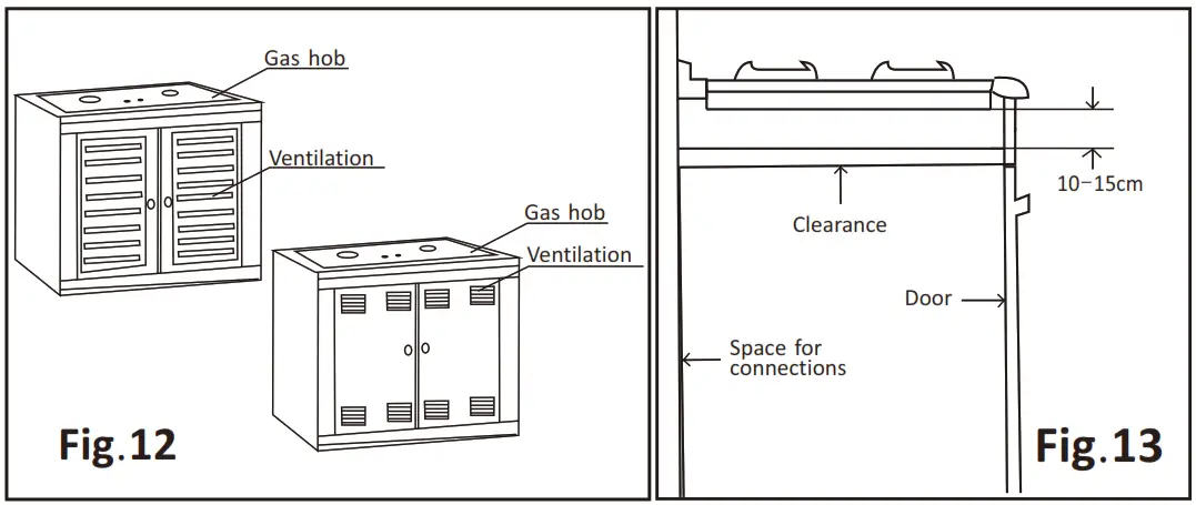 FUJIOH FH GS5520 SVSS Built in Gas Hob - Figure 17