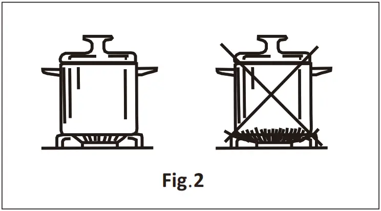 FUJIOH FH GS5520 SVSS Built in Gas Hob - Figure 8