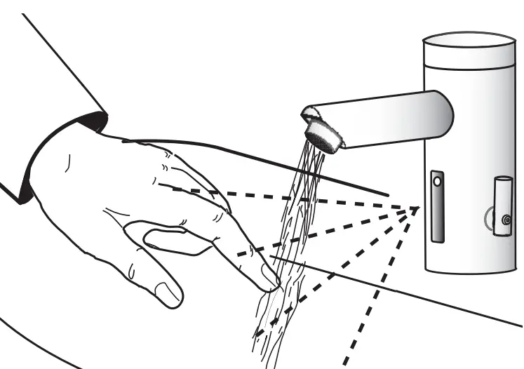 SLOAN Optima EAF-250 - FIGURE 3