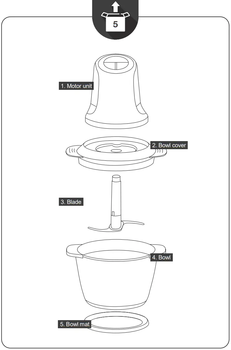gorenje S 501GW Chopper - Figure 2