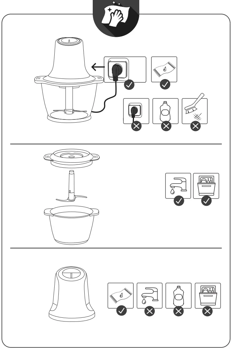 gorenje S 501GW Chopper - Figure 6