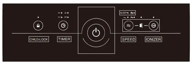 Medify Air MA-40 Air Cleaner Purifier - panal 2