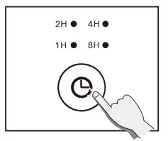 Medify Air MA-40 Air Cleaner Purifier - timer
