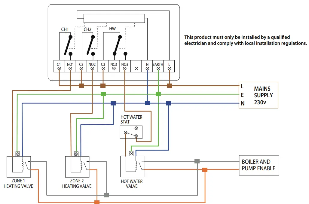 heatmiser-RF-Switch-V2-Two-Channel-Receiver-fig-3