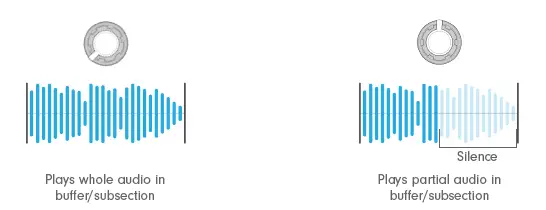 QU-Bit-Digital-Meets-Analog-Data-Bender-12