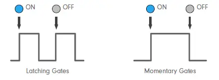 QU-Bit-Digital-Meets-Analog-Data-Bender-22