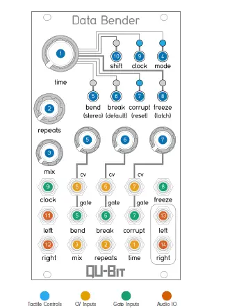 QU-Bit-Digital-Meets-Analog-Data-Bender-3
