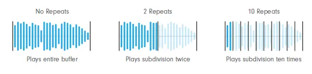 QU-Bit-Digital-Meets-Analog-Data-Bender-6