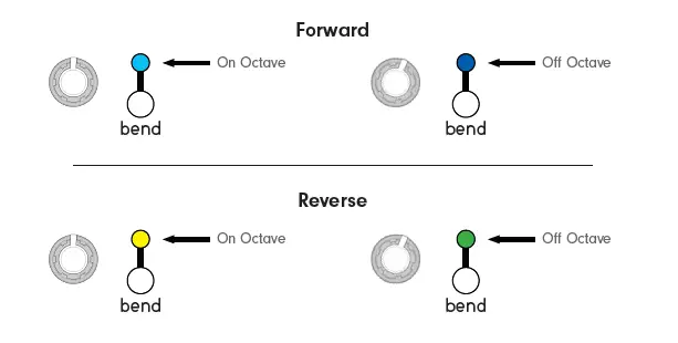 QU-Bit-Digital-Meets-Analog-Data-Bender-9