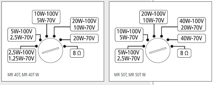 RCF-MR-40-Two-Way-Passive-Speaker-fig-1